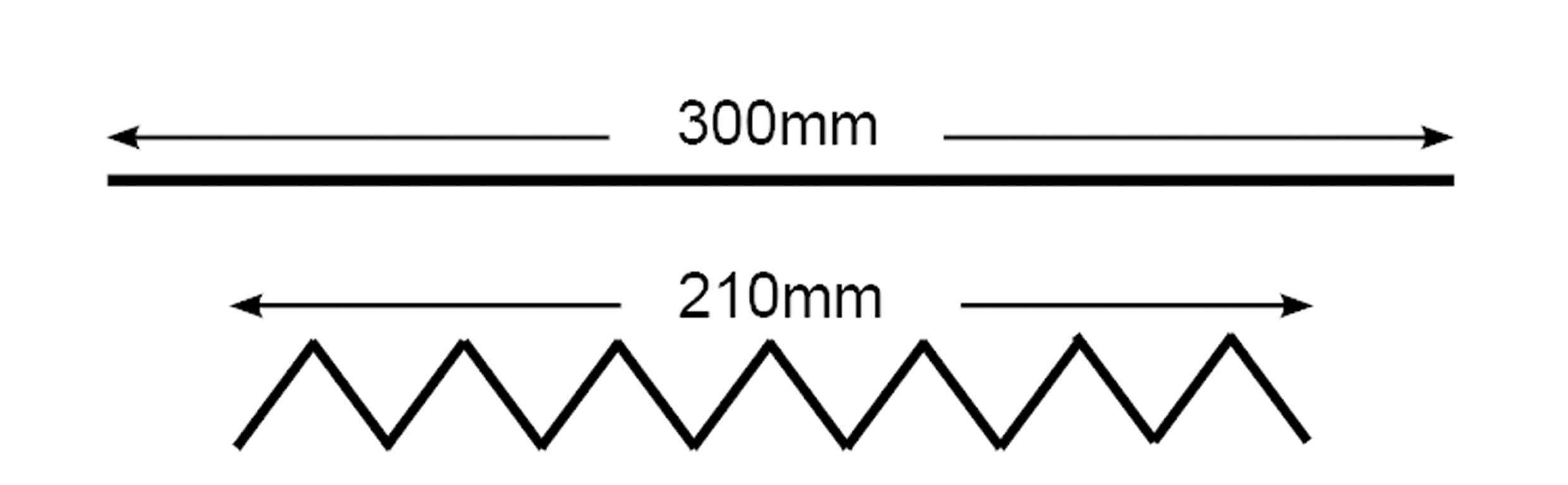 A black and white illustration of a flat, horizontal line with the measurement 