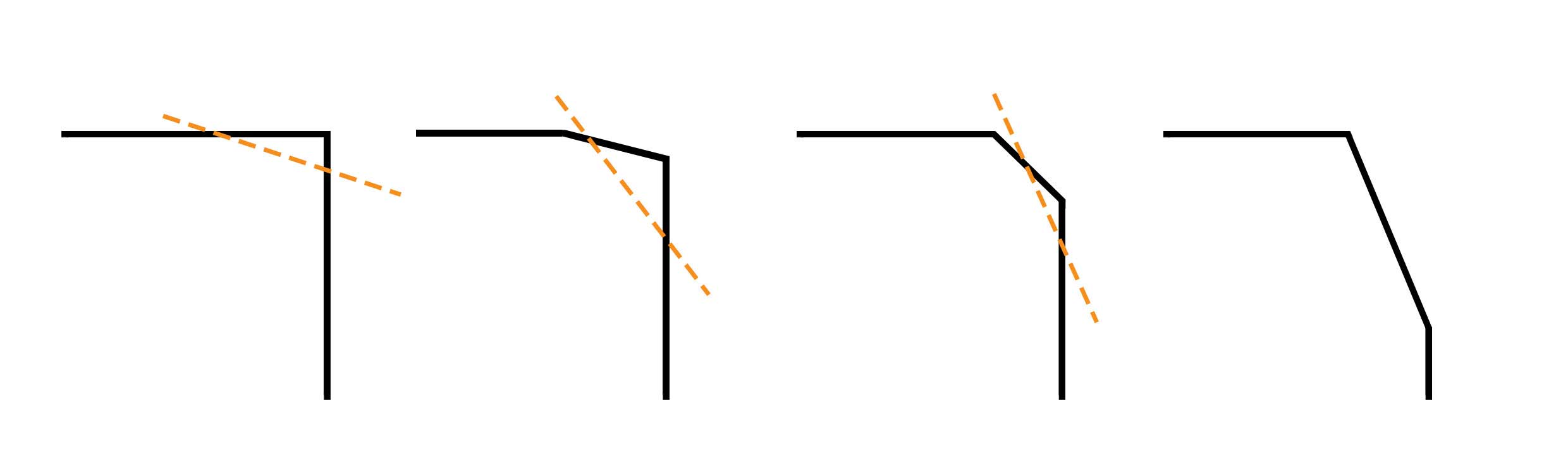 Corner-diagram-2