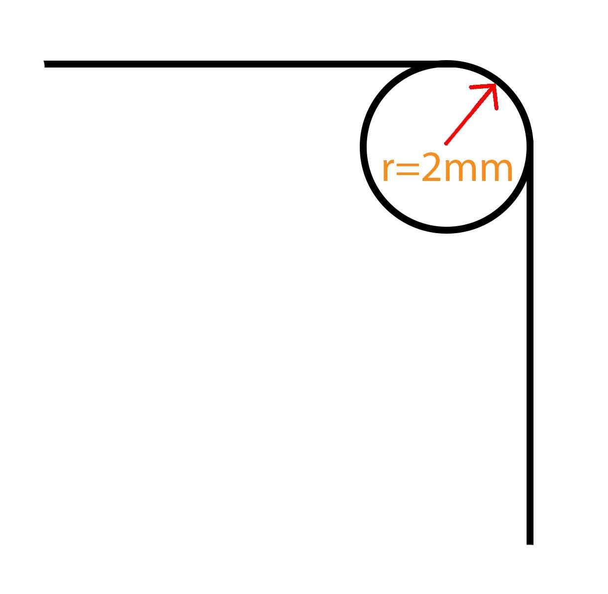 Corner-diagram-3
