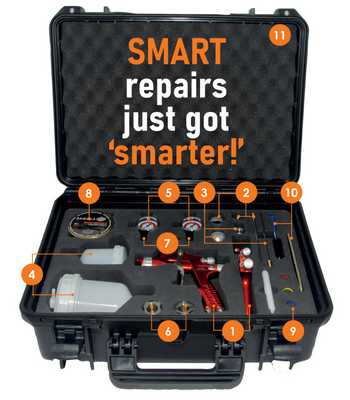 Sagola_SMART_Repair_Kit