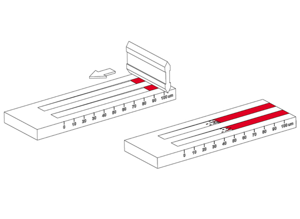 How-to-use-Fineness-of-Grind