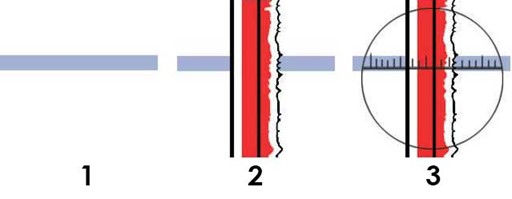 The Elcometer 141 Paint Inspection Gauge (P.I.G.)