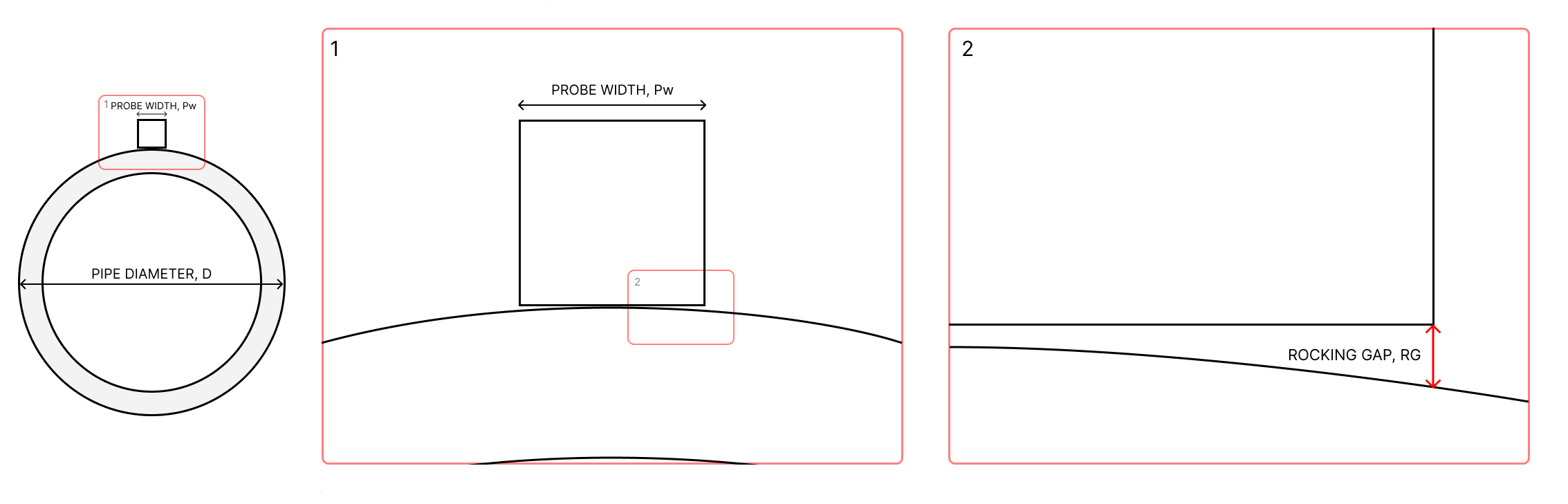 Rocking_Gap_RecreationV3_2_