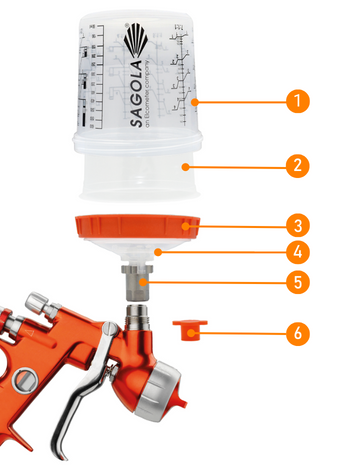 Sagola_DPC_Disposable_Paint_Cup_System_-_Exploded_2_